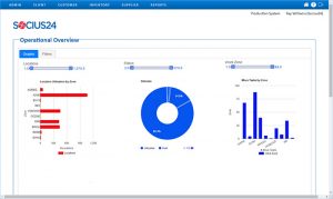 operational-overview
