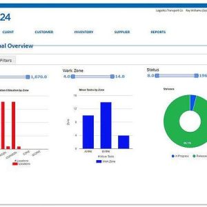 user-service-portal