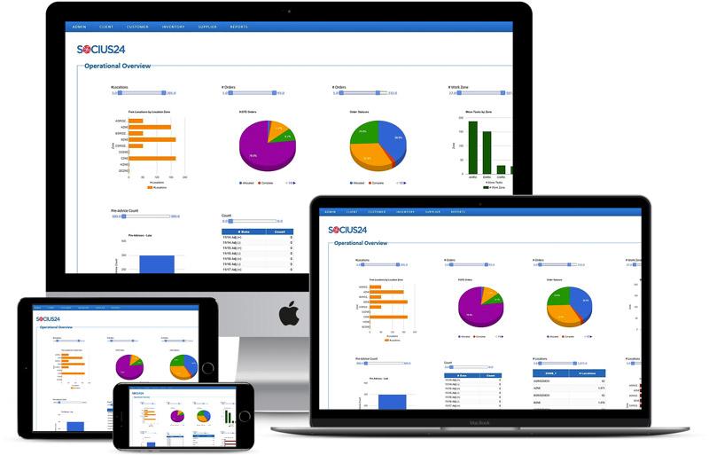 wms request example Service User Limited Socius24  Socius24  WMS Portal and