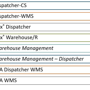 dispatcher-history-socius24