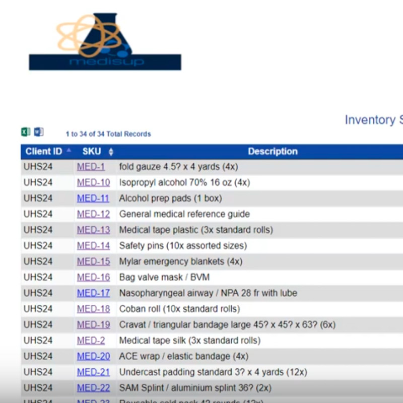 use-case-stores-manager-hospital