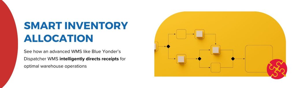 Conquering e-commerce with an advanced WMS - Part three - smart inventory allocation